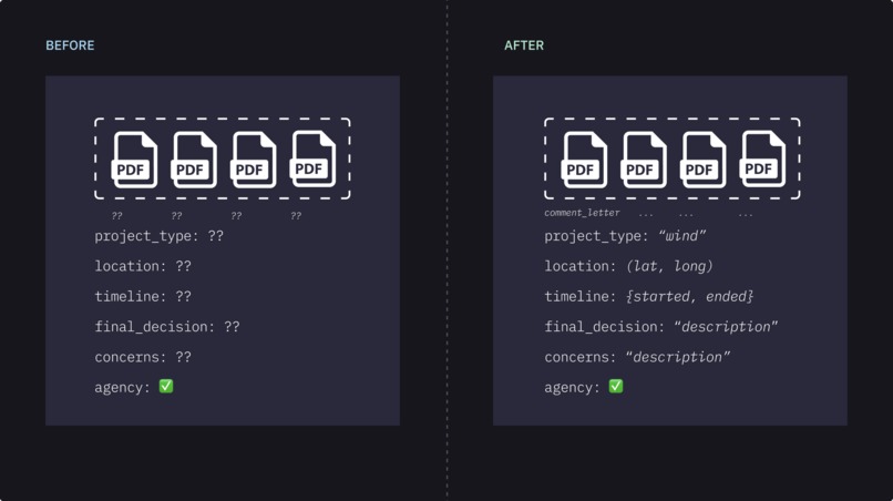 NEPA Ninja – screenshot 8