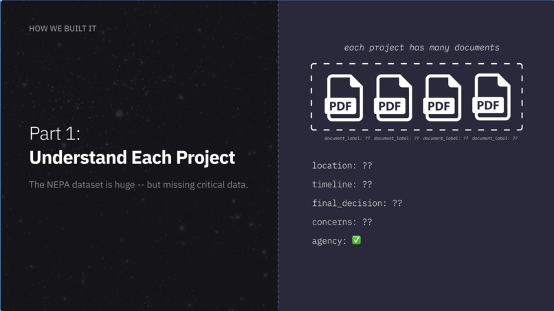 NEPA Ninja – screenshot 4