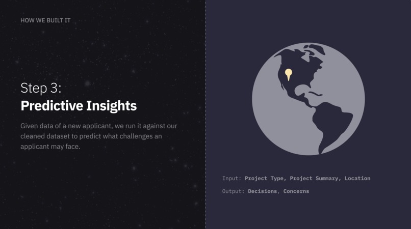 NEPA Ninja – screenshot 11