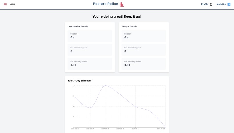 Posture Police – screenshot 2