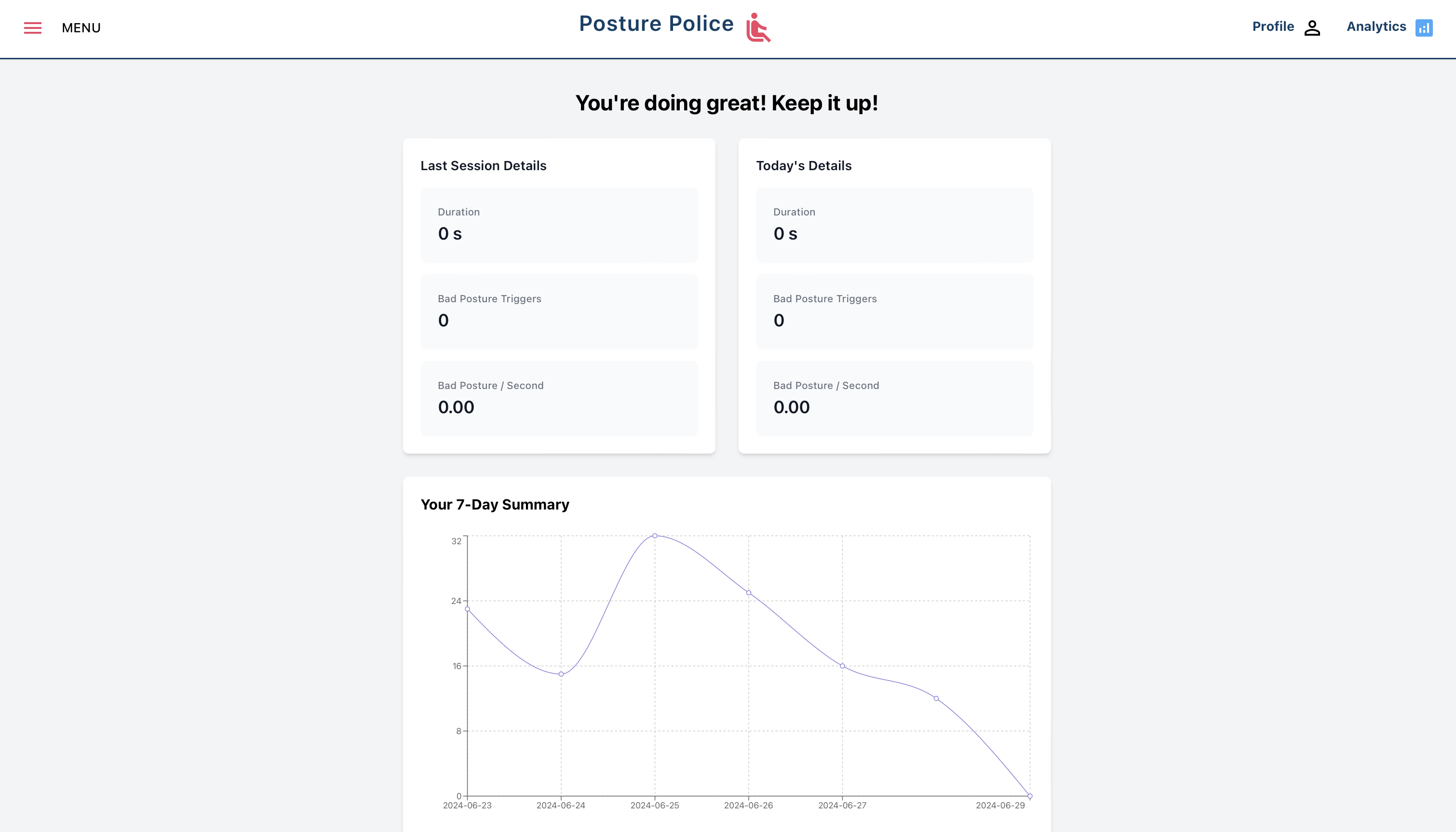 posture-police-devpost