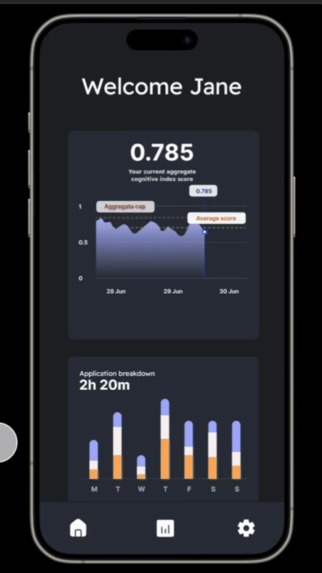 Unclutter - minimise distraction, maximise life. – screenshot 1