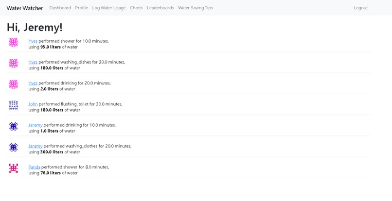Water Watcher – screenshot 8