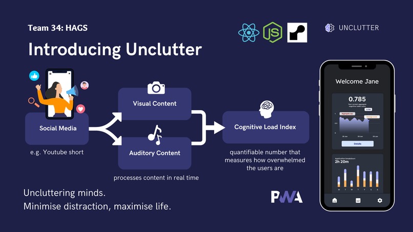 Unclutter - minimise distraction, maximise life. – screenshot 2