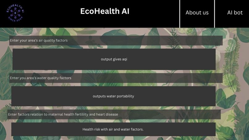 EcoHealth AI  – screenshot 1