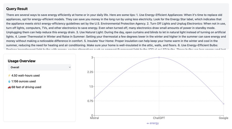 Azalea – screenshot 3