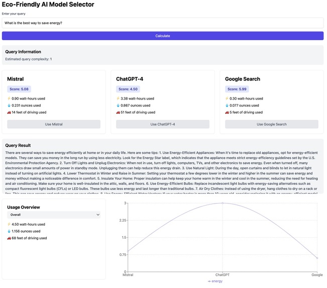 Azalea – screenshot 1