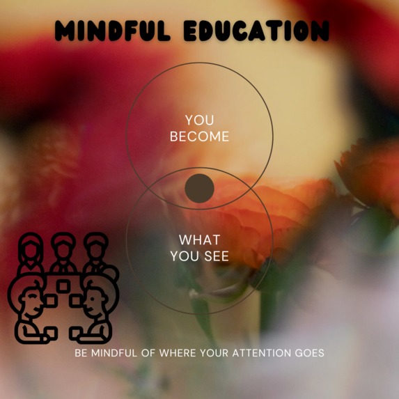 Mindful Education – screenshot 1