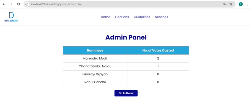 Digital Democracy – screenshot 12