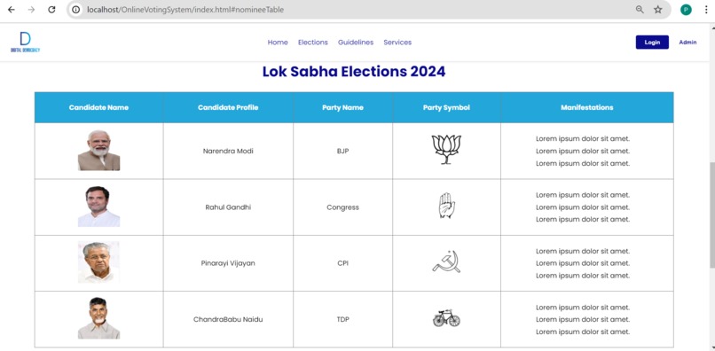 Digital Democracy – screenshot 4