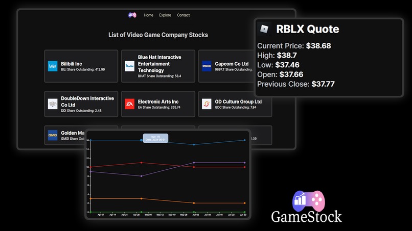 GameStock – screenshot 2