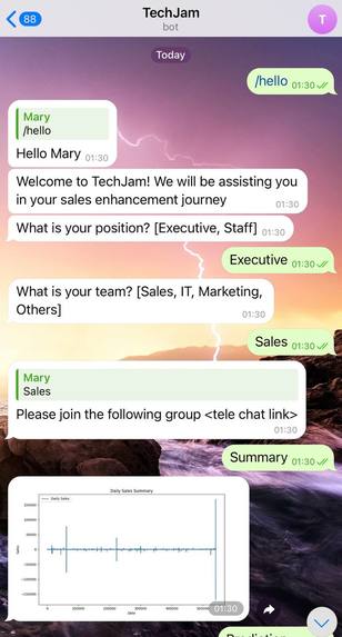 Smart Sales Helper – screenshot 2