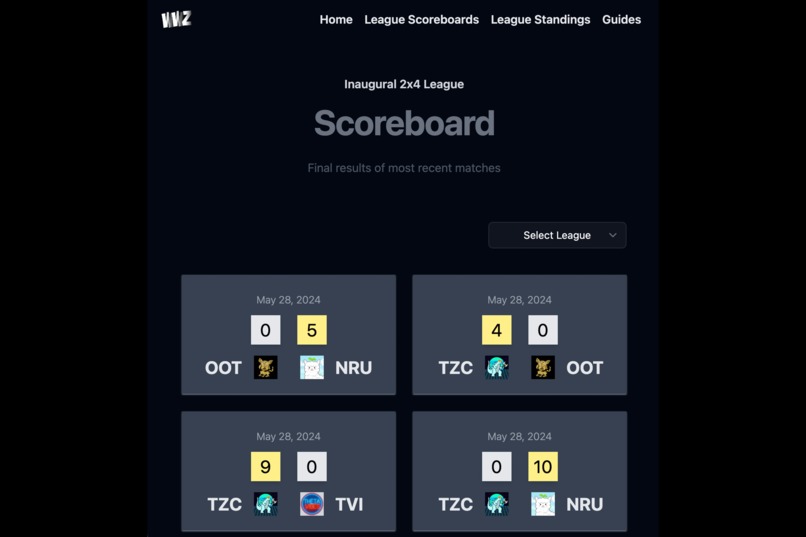 WWZ Summer 2024 Release – screenshot 4