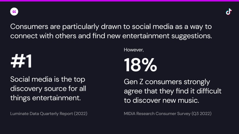 Enhancing Music Communities & Artist Discovery on TikTok – screenshot 2