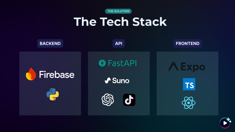 TuneTok – screenshot 4
