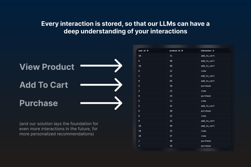 TrendCart – screenshot 6