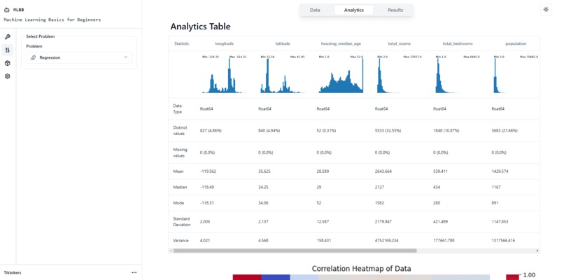 1 Machine Learning Basics for Beginners (MLBB) – screenshot 1