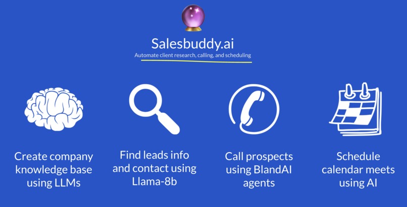 Salesbuddy.ai – screenshot 1