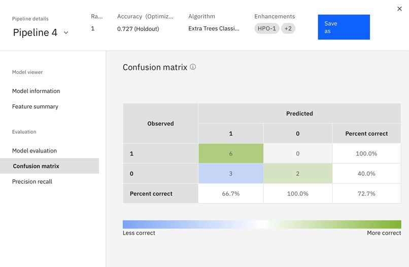 StoneDetect AI – screenshot 2