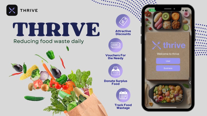 Thrive – screenshot 1