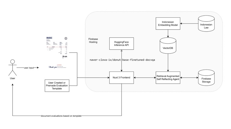 checkmy.xyz – screenshot 2