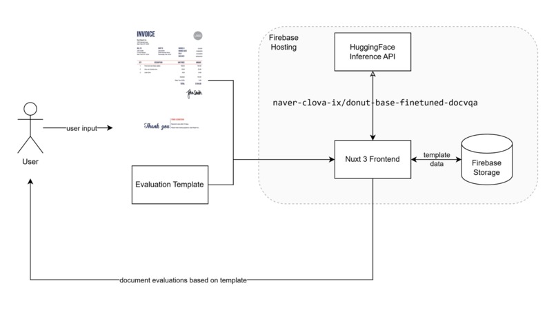checkmy.xyz – screenshot 3