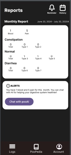 Digestive healthcare - stool and urine excretion tracker – screenshot 3