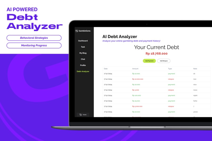GambleGone : Paving For a Better Future – screenshot 4