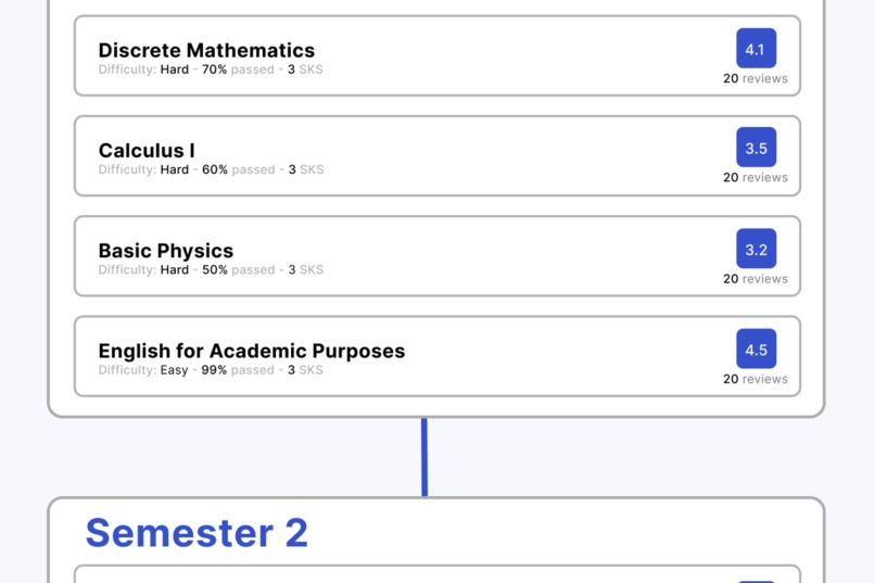 Campusium – screenshot 16