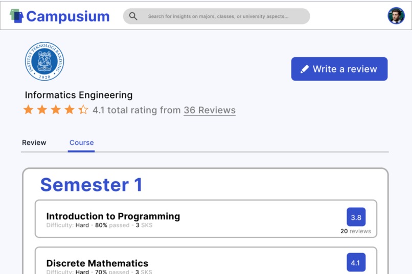 Campusium – screenshot 21