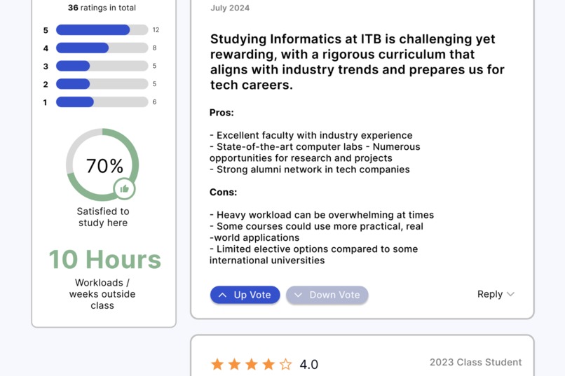Campusium – screenshot 15