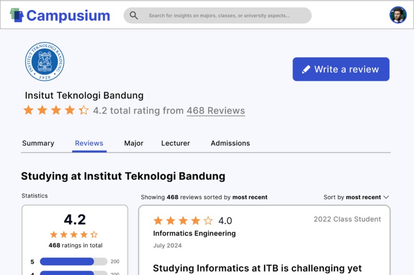 Campusium – screenshot 23