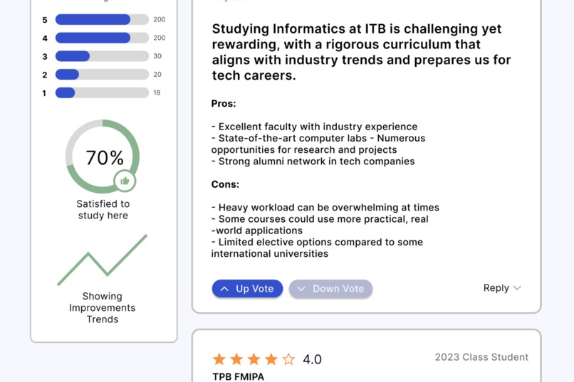 Campusium – screenshot 28