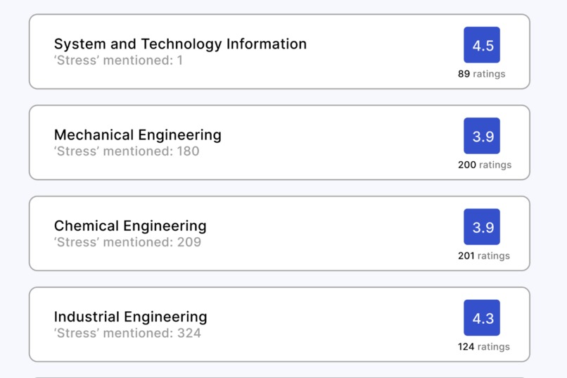 Campusium – screenshot 33