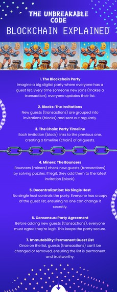 CRYPTO FOR DUMMIES | INFOGRAPHIC SERIES – screenshot 3