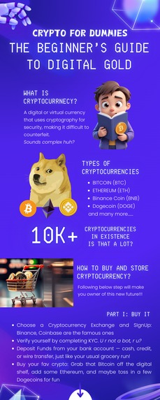 CRYPTO FOR DUMMIES | INFOGRAPHIC SERIES – screenshot 5