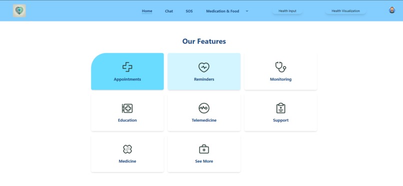 HealthSync: Elderly Assistance Software – screenshot 4