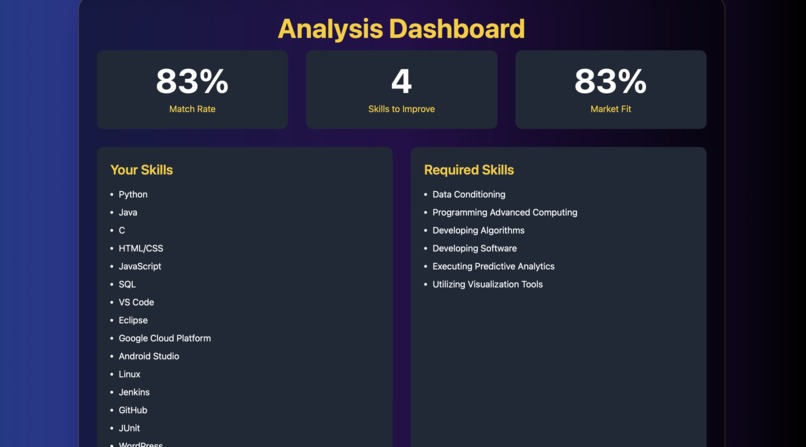 SKANA – screenshot 1