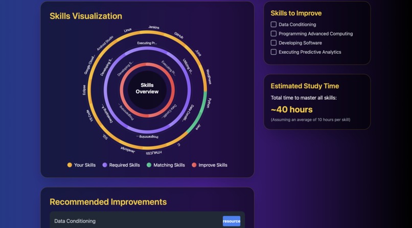 SKANA – screenshot 2