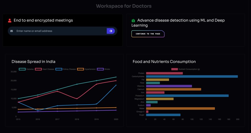 ProtecAid: Revolutionizing Healthcare – screenshot 2