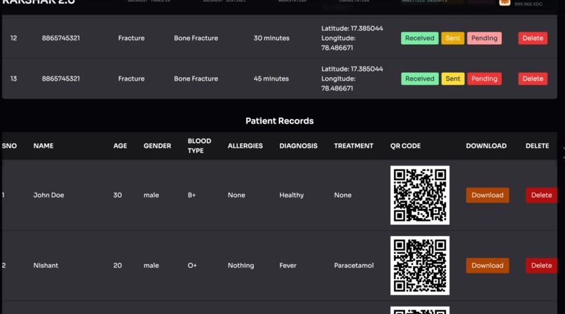 ProtecAid: Revolutionizing Healthcare – screenshot 3