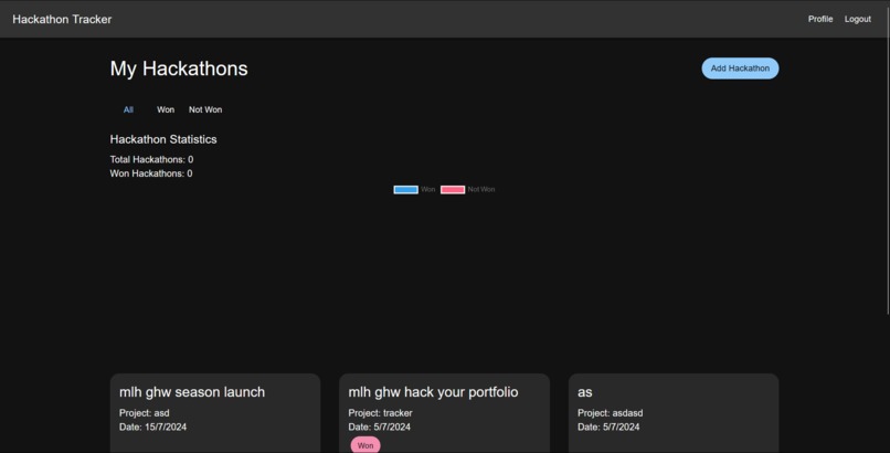 hackathon-tracker – screenshot 2