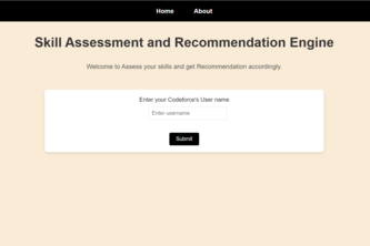 Codeforces Assessment and Recommendation