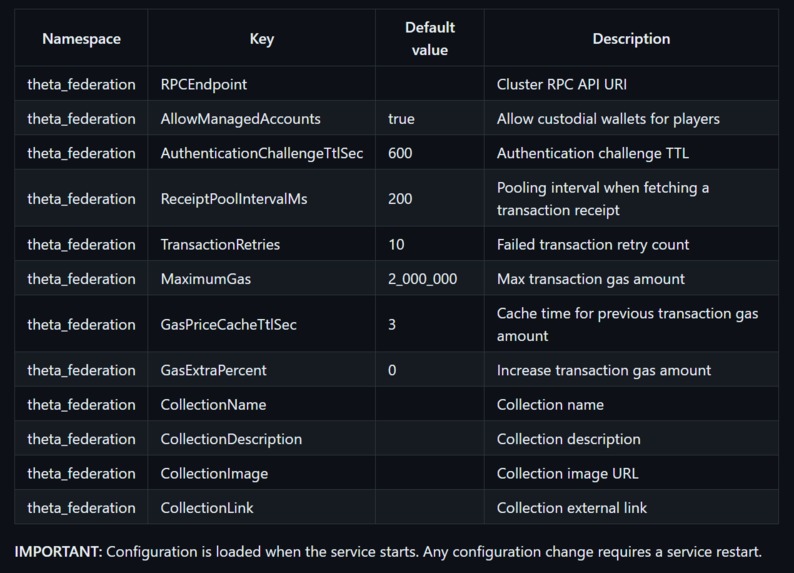“ExoTerra: Uncharted Worlds” – screenshot 6