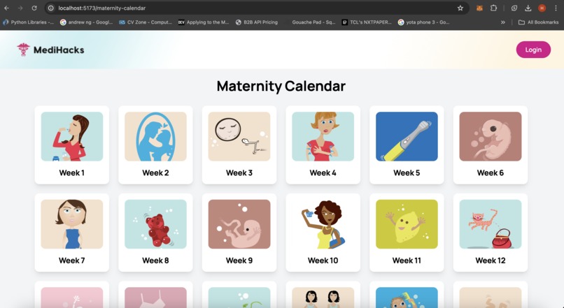 MediHacks – screenshot 7