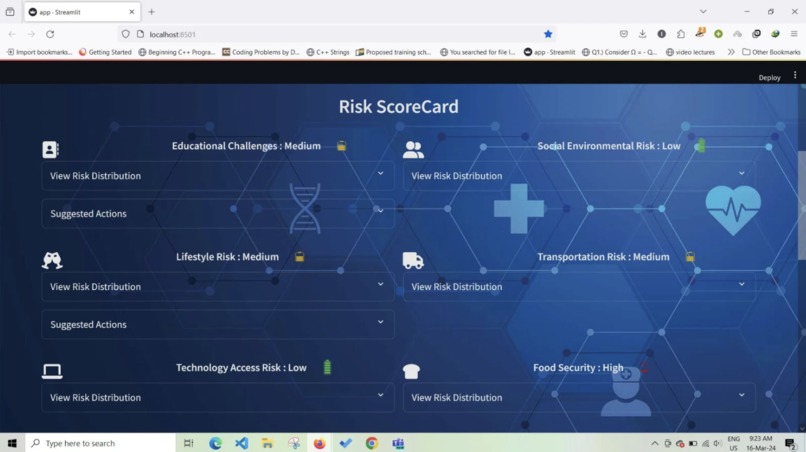 AI Health Scorecard – screenshot 1