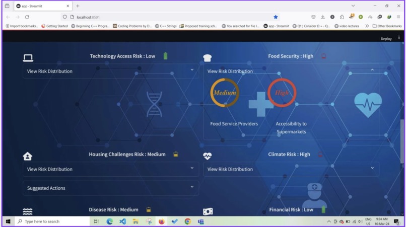 AI Health Scorecard – screenshot 3