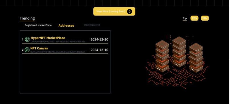 MarketPlace Canvas – screenshot 1