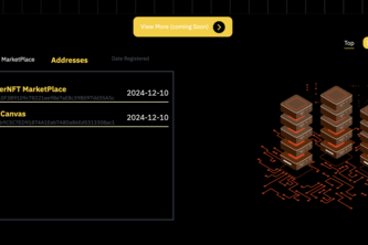 MarketPlace Canvas