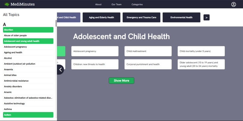 MediMinutes – screenshot 3